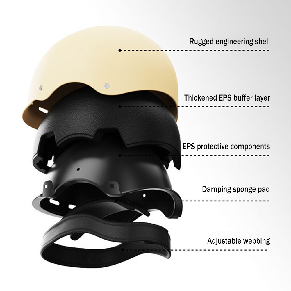Capacete de ciclismo bicicleta - Commute Cycling Helmet avaliação e preço