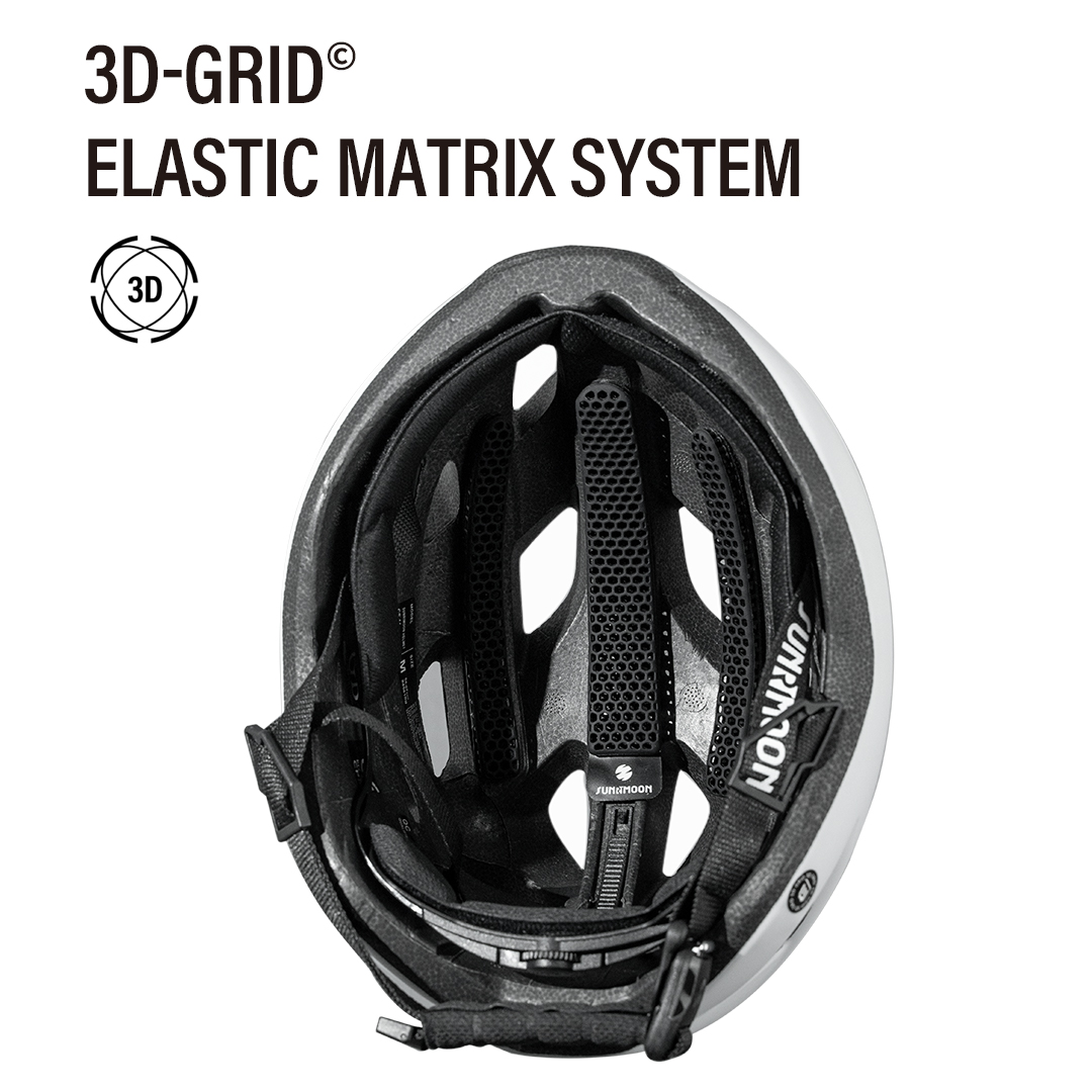 Capacete de ciclismo Sunrimoon - Commute Cycling Helmet avaliação e preço