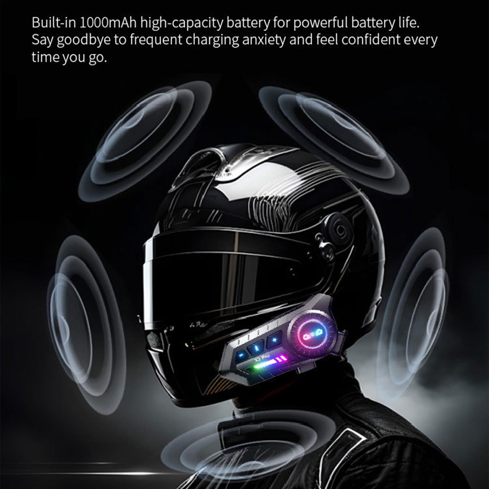 Capacete de motocicleta fones  - Commute Cycling Helmet avaliação e preço
